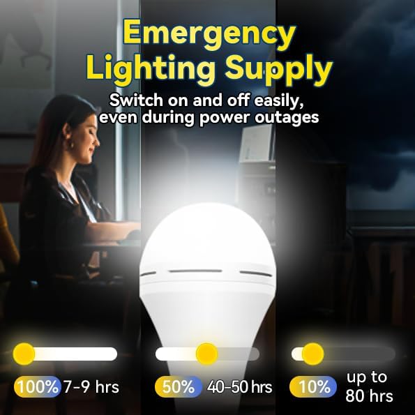 비상용 충전식 전구, 정전 시에도 광선 유지, 가정,  - Power Outage Light 리뷰 및 가격